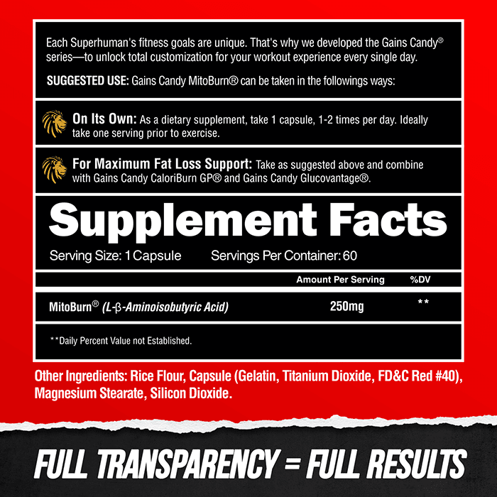 GAINS CANDY™ MITOBURN®  - Fat Loss Amplifier† - 2 Alphalion