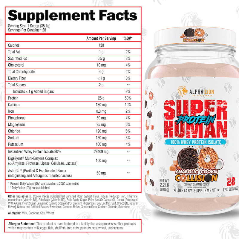 Supplement Fact