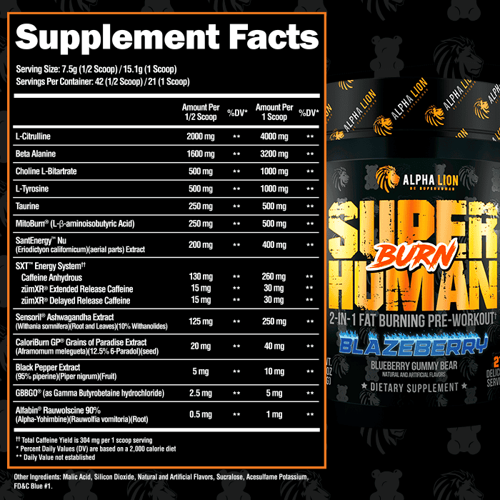 Supplement Fact